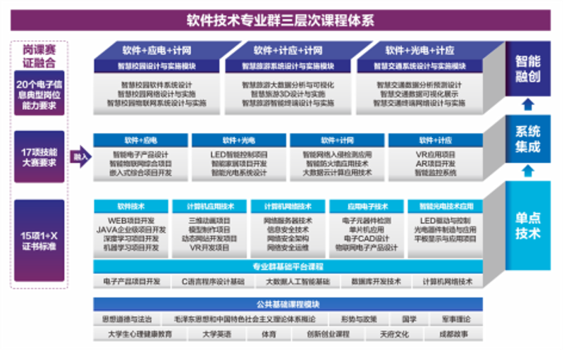 企业信息化建设:推动数字化转型的引擎